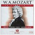 Mozart: 46 Symphonies Mozart: 46 Symphonies