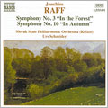 SCHNEIDER,U./SLOVAK STATE PO/J.Raff： Symphonies No.3, No.10[8555491]