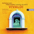 Vivaldi: Laudate pueri, In furore, etc / Ciofi, Biondi