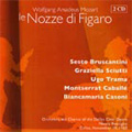 Mozart: Le Nozze di Figaro (11/19/1967) / Nicola Rescigno(cond), Orchestra and Chorus of the Dallas Civic Opera, Ugo Trama(Br), Montserrat Caballe(S), Graziella Sciutti(S), Sesto Bruscantini(Br), etc