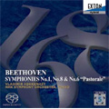 ベートーヴェン: 交響曲第1番, 第8番, 第6番｢田園｣ (6/16-17, 29-30/2007)  / ウラディーミル･アシュケナージ指揮, NHK交響楽団