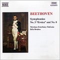 ベートーヴェン:交響曲第3番「英雄」, 第8番