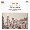 Haydn: Symphonies, Volume 21