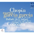 【ワケあり特価】マルティン・ガルシア・ガルシア～第18回ショパン国際ピアノ・コンクール・ライヴ
