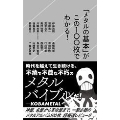 「メタルの基本」がこの100枚でわかる!