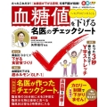 血糖値を下げる名医のチェックシート