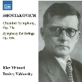 Shostakovich: Chamber Symphony Op.73a, Symphony for Strings Op.118a
