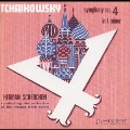 チャイコフスキー:交響曲第4番ヘ短調Op.36
