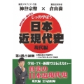 じっくり学ぼう!日本近現代史 現代編 第4週 占領期