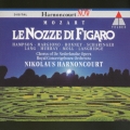 モーツァルト:歌劇フィガロの結婚