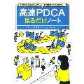 短時間で劇的な成果を上げるスピード仕事術がゼロから身につく! 高速PDCA見るだけノート