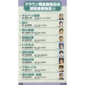 クラウン邦楽舞踊協会 課題曲舞踊集31