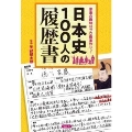 家康の趣味はプロ級薬作り! 日本史100人の履歴書