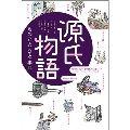 源氏物語 もの こと ひと事典