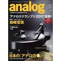 analog Vol.54
