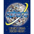 Sphere Music Clips 2009-2012