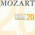 モーツァルト☆ベスト・ランキング 20!