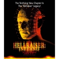 ヘルレイザー/ゲート・オブ・インフェルノ