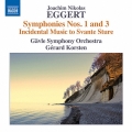 J.N.Eggert: Symphony No.1, No.3, Incidental Music to Svante Sture