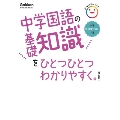 中学国語の基礎知識をひとつひとつわかりやすく。改訂版