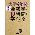 [図解]大学4年間の金融学が10時間でざっと学べる