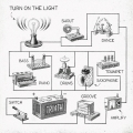 Turn On The Light [CD+Blu-ray Disc]＜初回生産限定盤＞