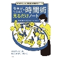 AI分析でわかった成功法則が2時間で身につく! 仕事ができる