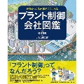 未来をつくる仕事がここにある プラント制御会社図鑑