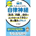 【読む常備薬】決定版! 図解いちばんわかりやすい自律神経失調症