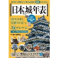 日本の城年表 古代から現代まで城の変遷が劇的にわかる