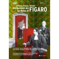 Mozart: Le Nozze di Figaro