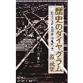 歴史のダイヤグラム 鉄道に見る日本近現代史