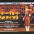 モーツァルト:歌劇<ドン・ジョヴァンニ>