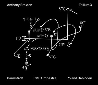 Anthonybraxton: Trilliumx Anthonybraxton: Trilliumx