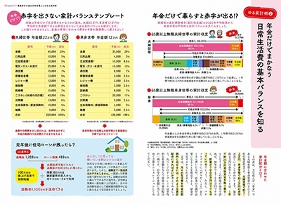 畠中雅子/得する年金生活 TJ MOOK