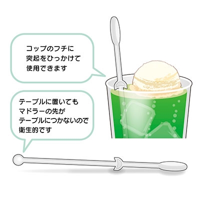 アイドルマスター SideM れとぽぷ第2弾 マドラー B 彩 アイドルマスター SideM れとぽぷ第2弾 マドラー B 彩