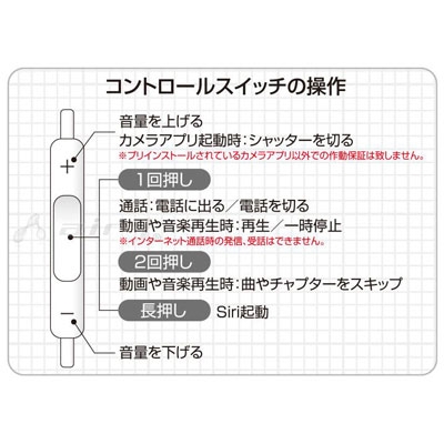 Air J Iphone用 ステレオイヤホン マイク付 レッド