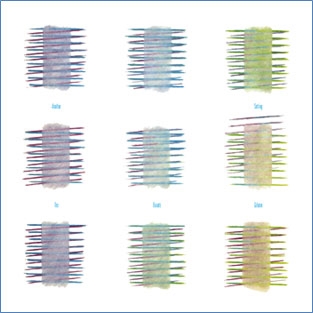 アナザー・セッティング