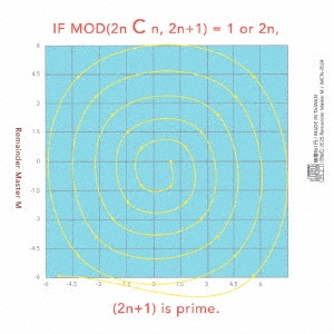 TOWER RECORDS ONLINE㤨Remainder Master M/IF MOD(2n C n, 2n+1 = 1 or 2n, (2n+1 is prime.[IMCN2024]פβǤʤ561ߤˤʤޤ