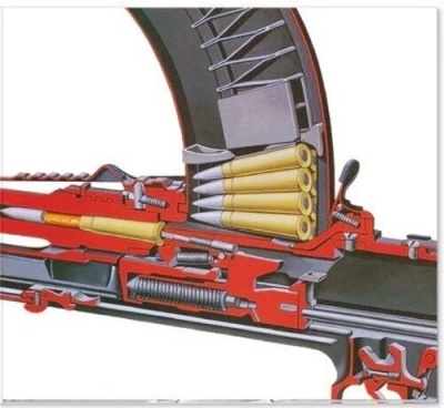 Speshal Machinery