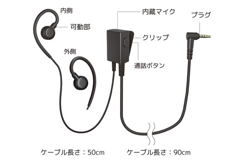 Hi-Unit �g�����V�[�o�[�A�v���Ή� �C���z���}�C�N TMH-ICM5000-BK[TMH-ICM5000-BK]