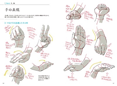 toshi/アニメーターが教えるキャラ描画テクニックミニ帖-パーツ-