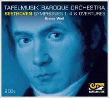Beethoven: Symphony No.1-No.4, Overtures