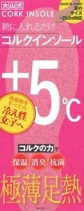 極薄足熱 靴に入れるだけ 大山式コルクインソール