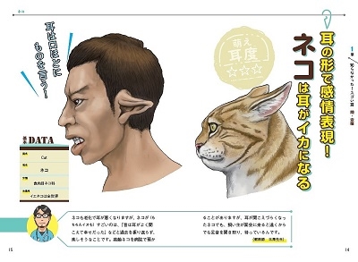 人間と比べてわかる動物のスゴい耳図鑑