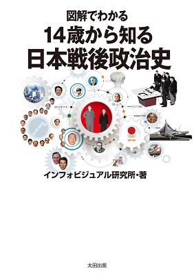 図解でわかる 14歳から知る日本戦後政治史 Book