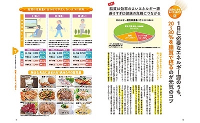 面白いほどわかる シニアのための脂肪の新常識 面白いほどわかる シニアのための脂肪の新常識