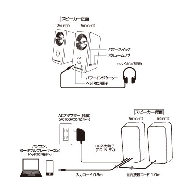 audio-technica アクティブスピーカー AT-SP93 Black