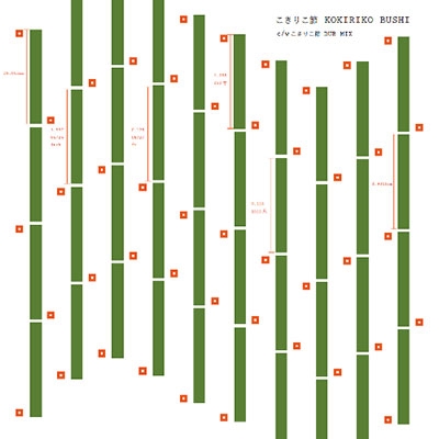 こきりこ節<RECORD STORE DAY対象商品> こきりこ節<RECORD STORE DAY対象商品>