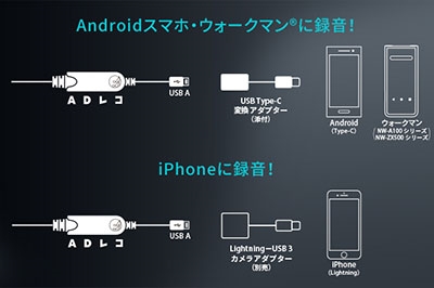 I-O DATA 「ADレコ」 スマートフォン用アナログレコーダー